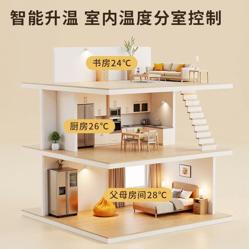 宁阳县 石墨烯电地暖公司哪家好？户型适配方案指南